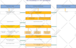 convert PSD, Pdf, jpg to html