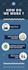 create an awesome infographic design