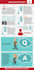 make an eyecatching and informative infographics