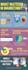 create an awesome infographic design