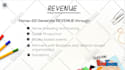 create presentations using powerpoint, prezi or powtoon