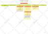 setup google webmaster tool,  analytics, sitemap