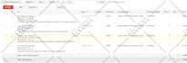 create, optimize, monitor google adwords with strategy