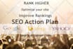 create SEO audit report and action plan, on page optimization and ai visibility