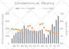 create eye catching charts and graphs within 24 hrs