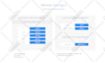 fix wordpress issue, bug, error and customize wp theme