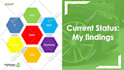 make an awesome powerpoint presentation