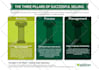 create an awesome design infographic