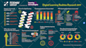 design pro infograph in fabulous style