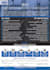 design an unique infographic for you