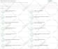 setup, optimize and manage your google ads PPC campaigns