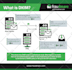 do eye catching infographics to make your data stand out