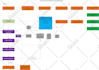 draw flow diagram,uml diagram,network diagram,business diagram etc in visio