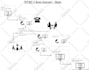 draw infographics, flow diagrams and any figure
