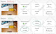 design and webdesign services