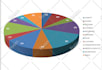 create superb power point presentation for you