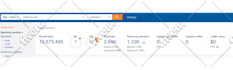 research the finest expired domain