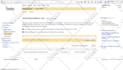 seo optimize ecommerce online store