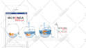 attractive facebook ads carousel ,banner ads,campaign
