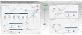 do microsoft visio diagrams