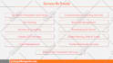 make professional   powerpoint design and modren presentation