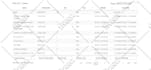 add or edit jquery datatable bootstrap table js grid table