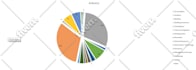 design your professional excel spread sheet and data entry