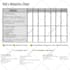 design any chart, table or diagram