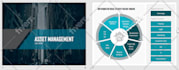 create investor pitch deck, business presentation