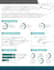 do eye catching infographics to make your data stand out