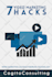 design static, animated HTML5 or GIF banner ads