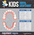 design business infographic, flow chart, pie charts and graphs