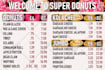 create superb power point presentation for you