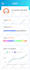 develop mobile app UI UX, figma into ionic, react, flutter, bubble template