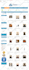 create PSD for ebay listing template and ebay store
