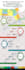 design creative professional infographics flowcharts for you