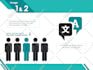 design impressive presentation for your business pitch