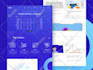design a user friendly website and product