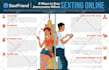 design business infographic, flow chart, pie charts and graphs