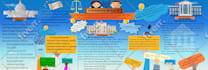 illustrate a full colour childrens storybook character or scene