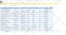 import your excel sheet data into microsoft dynamics CRM