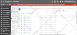 setup, optimize and manage your google adwords PPC campaigns
