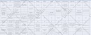 convert pdf to excel and pdf to word