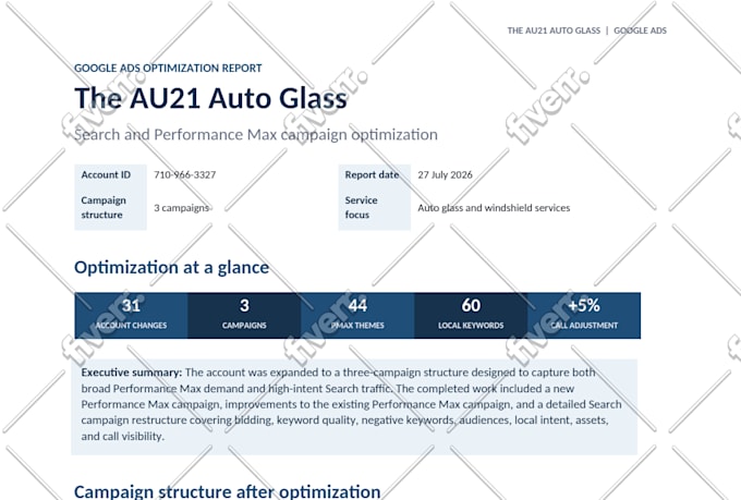 google search ads, adwords, ppc campaign setup from scratch