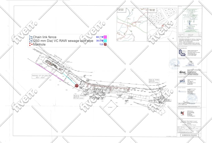 do quantity takeoff and complete estimation