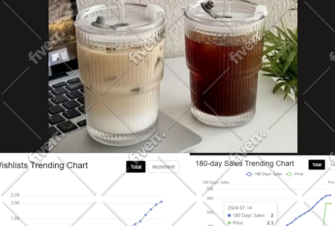 find dropshipping winning products for shopify