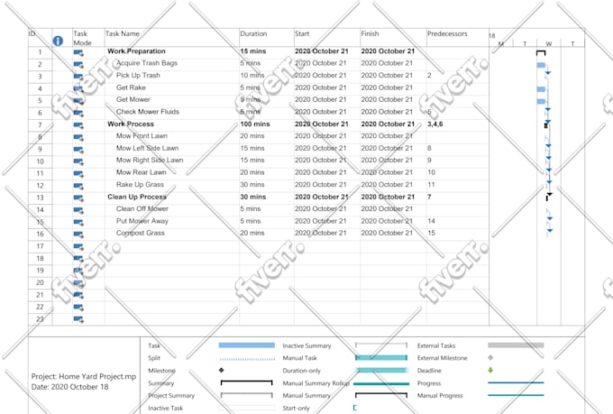 create ms project files with project plans