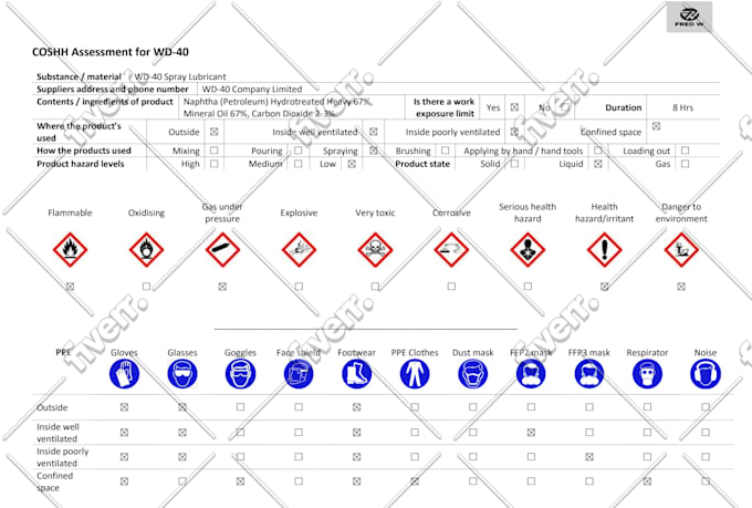 develop risk assessment job safety analysis and hse plan