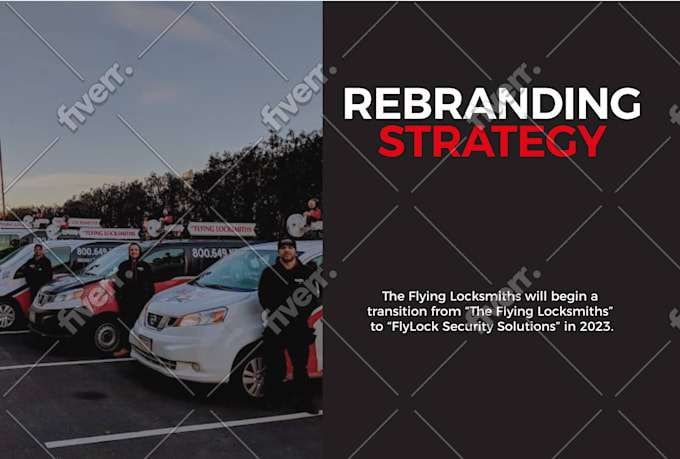 develop the brand strategy for your brand