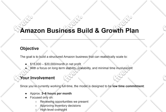 manage and optimize amazon PPC ads for profitable growth